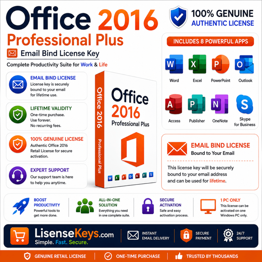 Office 2016 Professional Plus Email Bind License Key by Lisensekeys