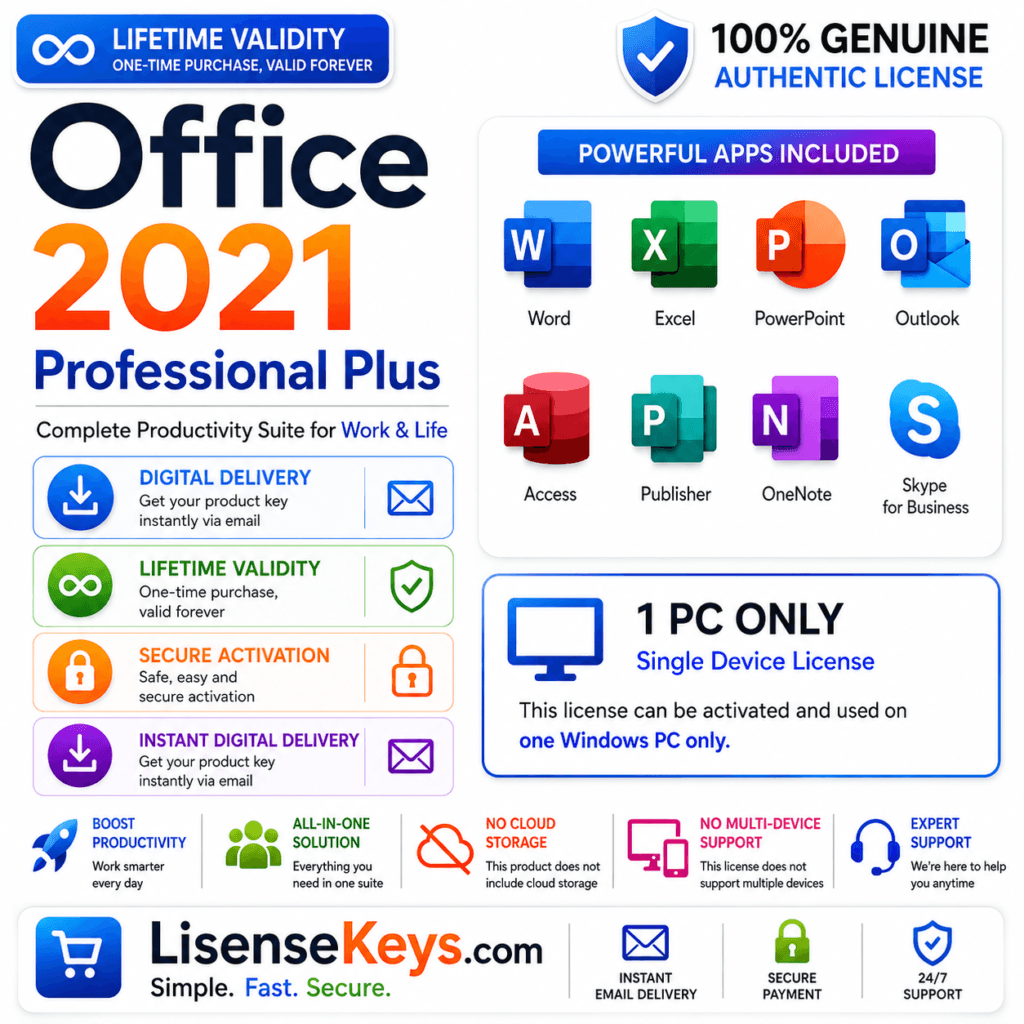 Office 2021 Professional Plus – Retail License Key