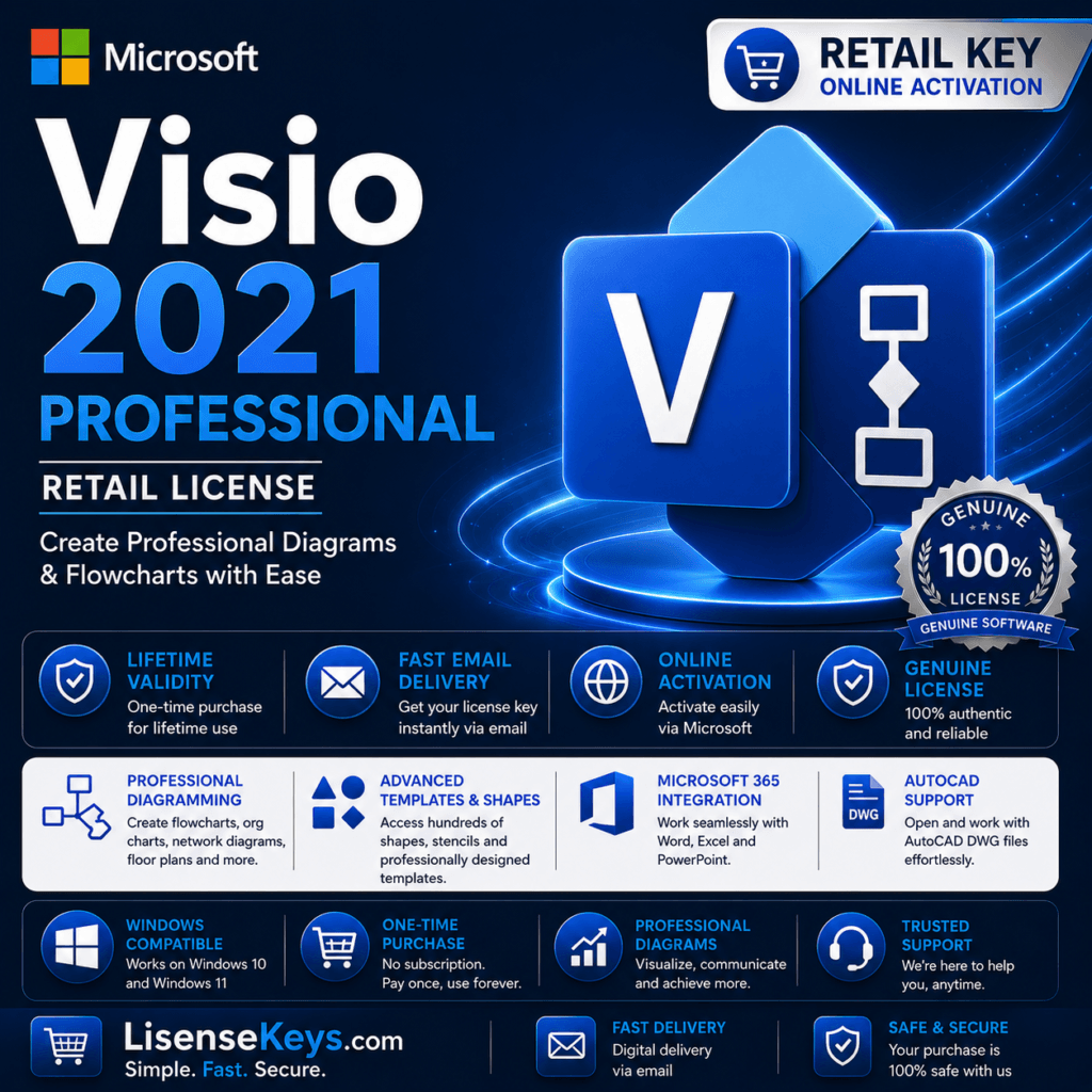 Visio 2021 Professional