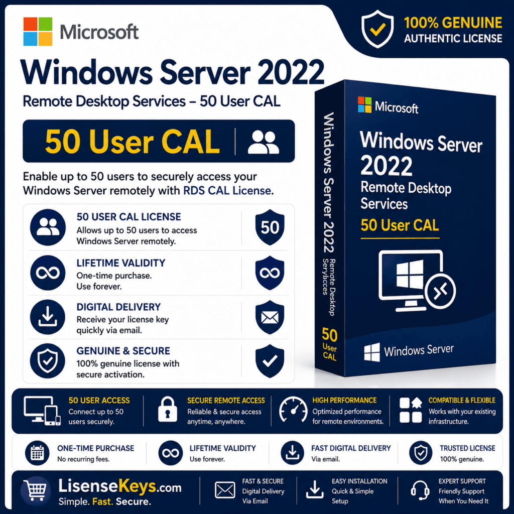 Windows Service 2022 RDS 50 User CAL