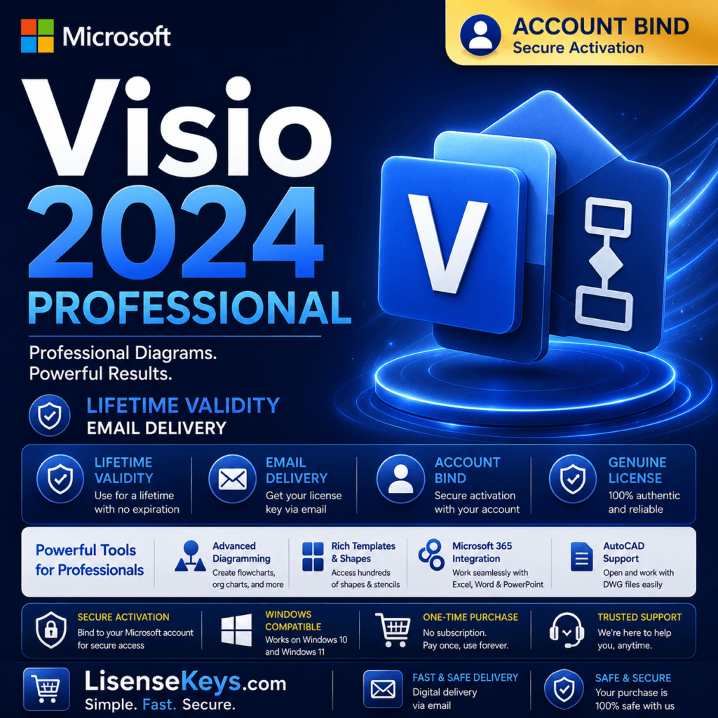Visio 2024 Professional Visio 2024 Professional