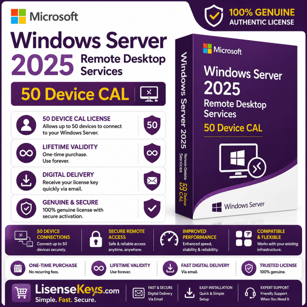 Server 2025 RDS 50 Device CAL