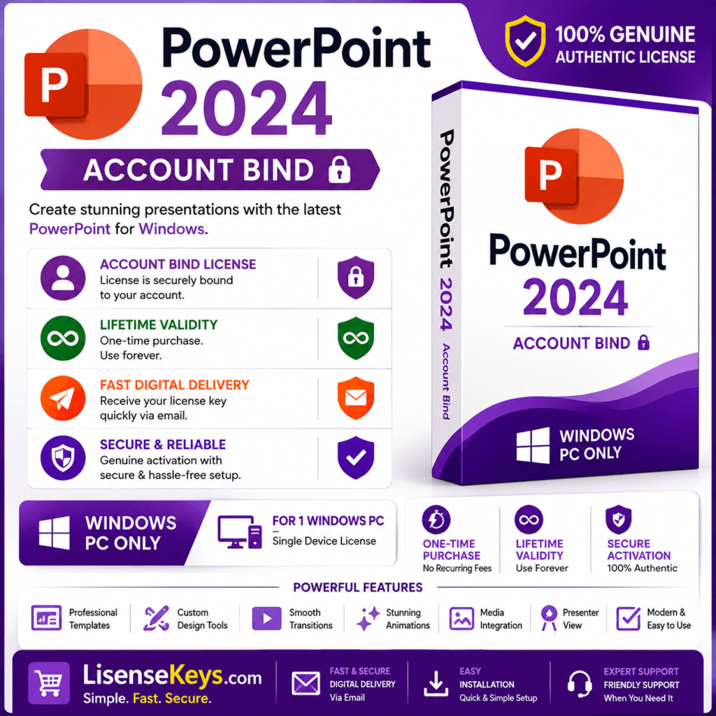 Powerpoint 2024 for windows