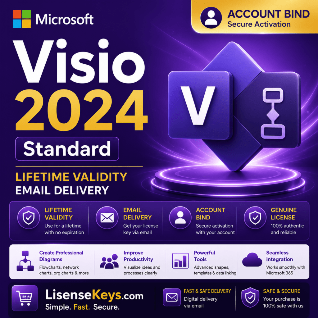 Visio 2024 Standard Visio 2024 Standard