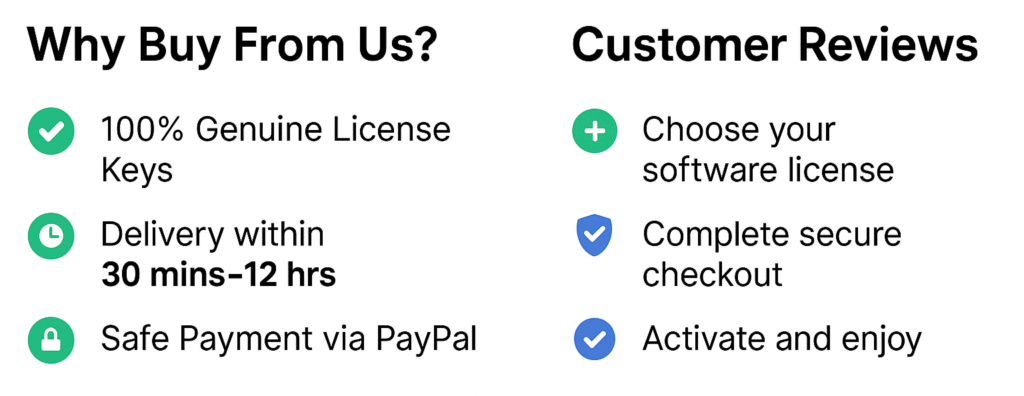 Why Buy from Us